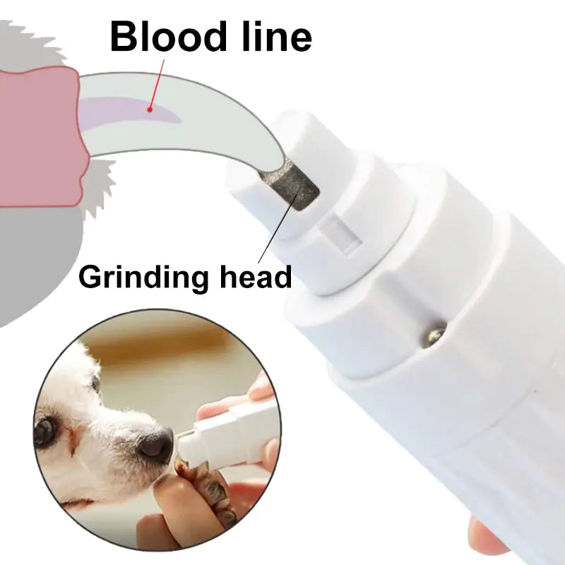 Elektrische Nagel Knipper voor Huisdieren Blije Beestjes